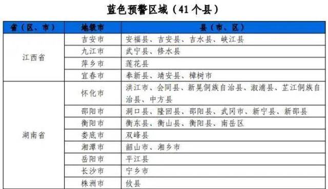 水利部和中国气象局6月21日18时联合发布橙色山洪灾害气象预警