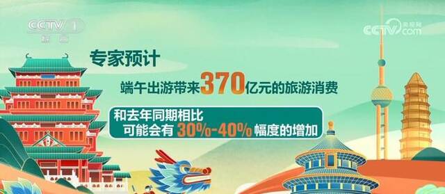 释放经济新活力 假期民俗文化热潮带动消费市场持续升温