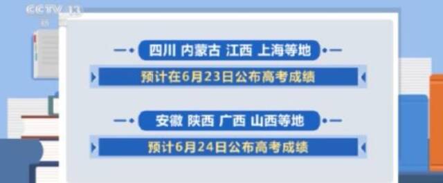 各地高考成绩23日起陆续公布