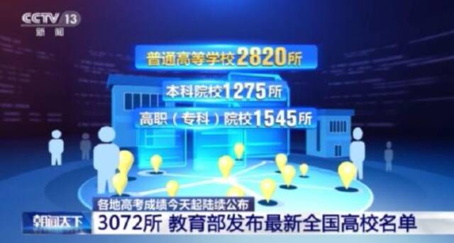 各地高考成绩23日起陆续公布