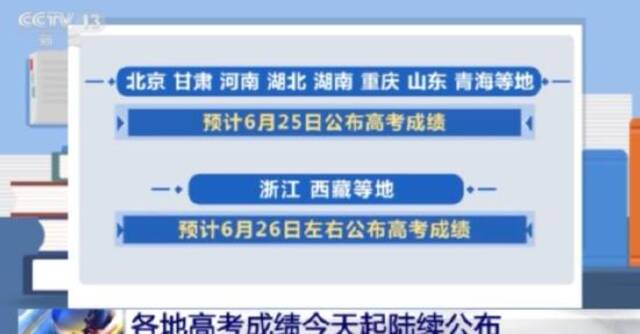 各地高考成绩23日起陆续公布