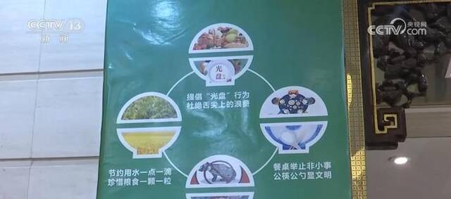 倡导“新食尚” 让节约成为另一种“增产”