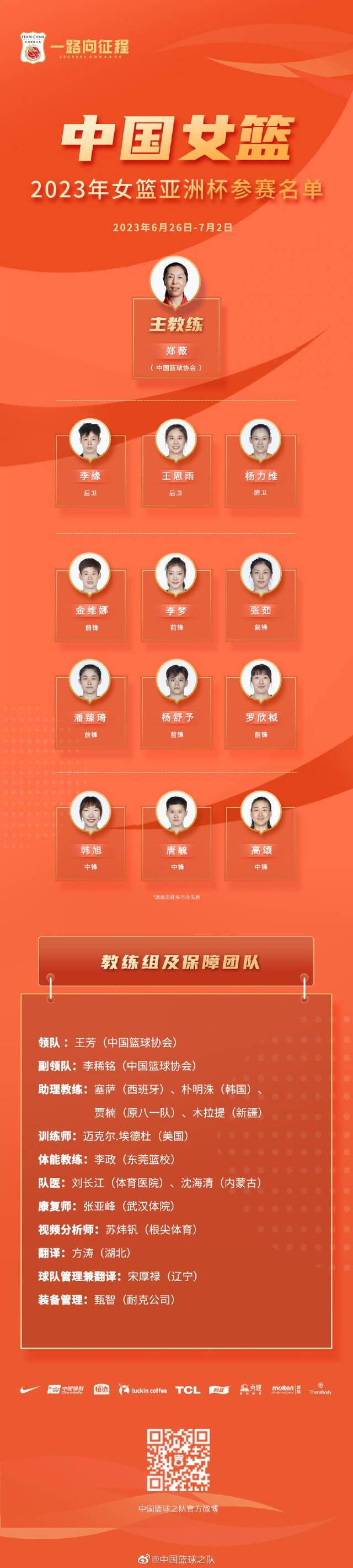 中国女篮公布亚洲杯12人参赛名单，李梦、韩旭、王思雨领衔