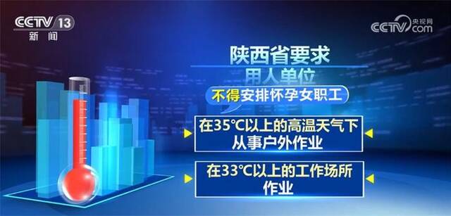 多部门要求做好高温天气下劳动者权益保障工作