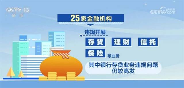 数字盘点2022年度审计报告 重点支出获保障