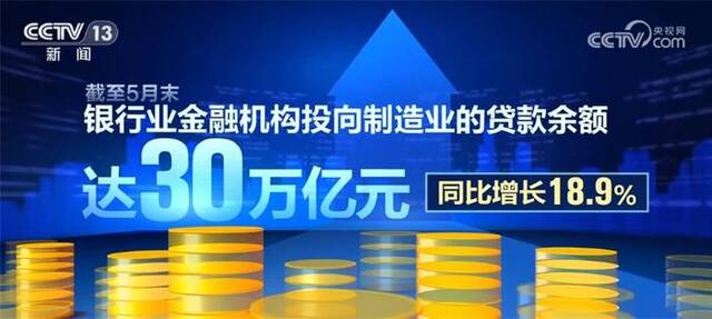 两项贷款数据保持快速增长 展现国家对重点领域的支持力度