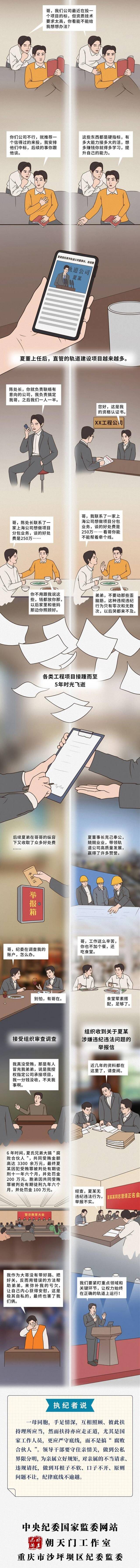 （中央纪委国家监委网站方庆乔重庆市纪委监委付真真）