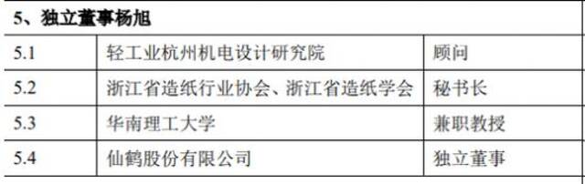 突遭暂缓！一家三口冲击IPO：母亲任董事长，儿子任总经理和董秘，儿媳任副总经理