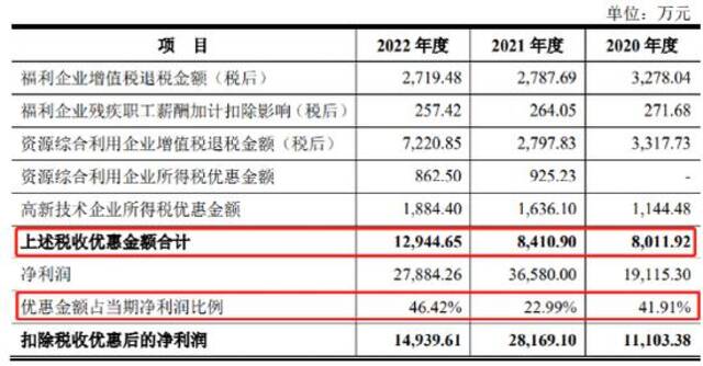 突遭暂缓！一家三口冲击IPO：母亲任董事长，儿子任总经理和董秘，儿媳任副总经理