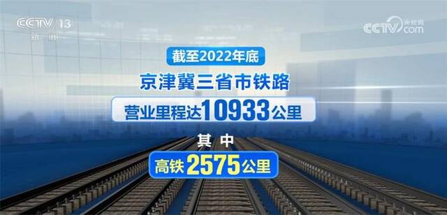 津兴铁路正线贯通 “轨道上的京津冀”提质升级