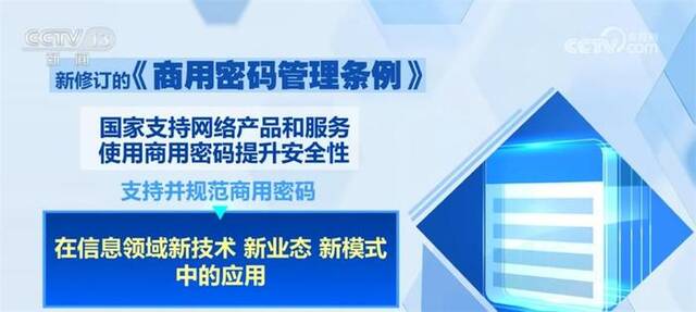 商用密码守护百姓数据安全 检测认证体系建设激发市场活力