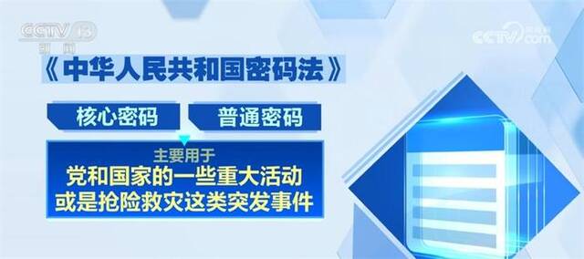 商用密码守护百姓数据安全 检测认证体系建设激发市场活力