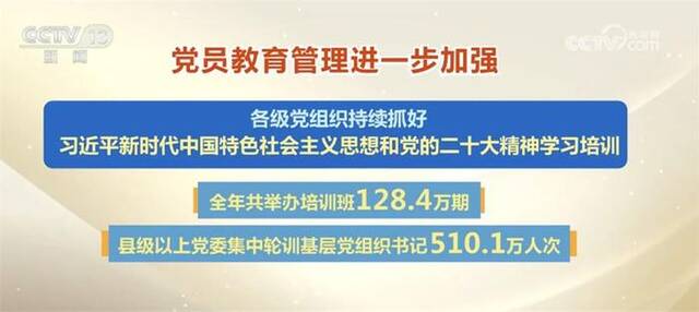 数字里看亮点 中央组织部公布最新党内统计数据