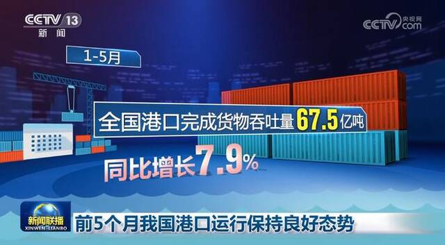 前5个月我国港口运行保持良好态势