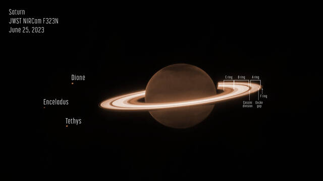 詹姆斯·韦伯太空望远镜拍摄的第一张土星照片