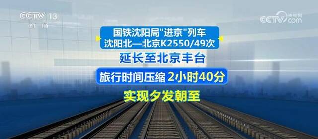 东北铁路列车运行框架全面优化 实现“进京”高铁“公交化”