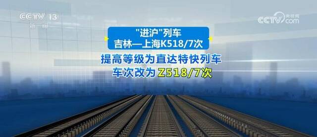 东北铁路列车运行框架全面优化 实现“进京”高铁“公交化”