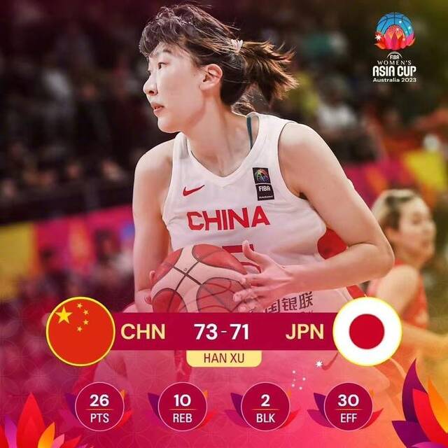 亚洲杯双料MVP！认识一下石家庄姑娘韩旭