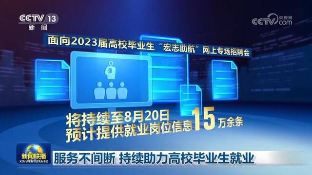 “送政策+专场招聘+三方联动” 各地多措并举护航大学生就业路