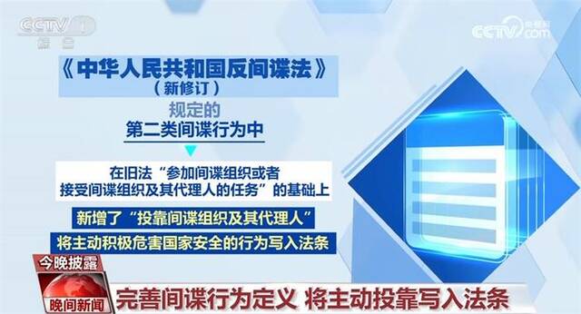 新修订的反间谍法对间谍行为进一步充实和细化 这几点值得关注