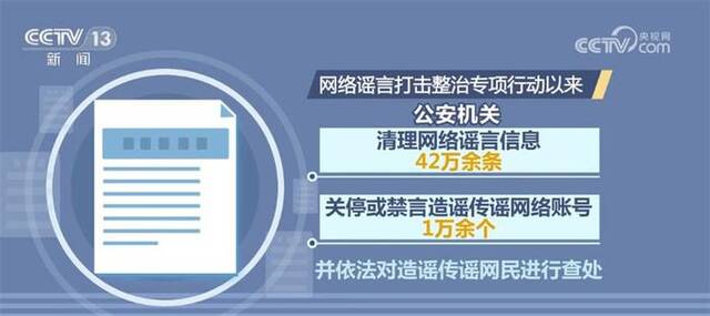 始终保持严打高压态势 网络谣言打击整治专项行动见成效