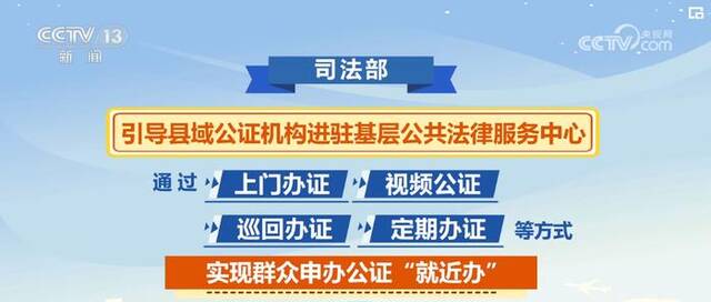 司法部推出一批公证服务便民惠民措施