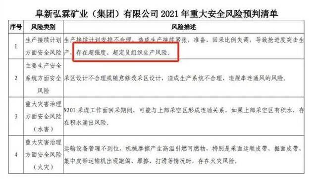 提级调查！瞒报事故被揪出后，省委书记要求严查，省长赶赴现场办公