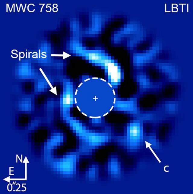 天文学家发现一颗巨大的系外行星MWC 758c，这颗行星是围绕其恒星形成旋臂的原因