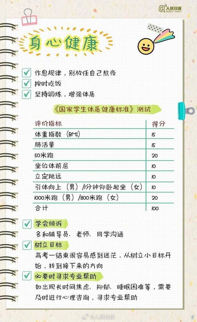 大学四年如何不虚度，这份攻略送给准大学生