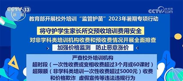 全面排查治理隐形变异培训等问题 畅通举报渠道