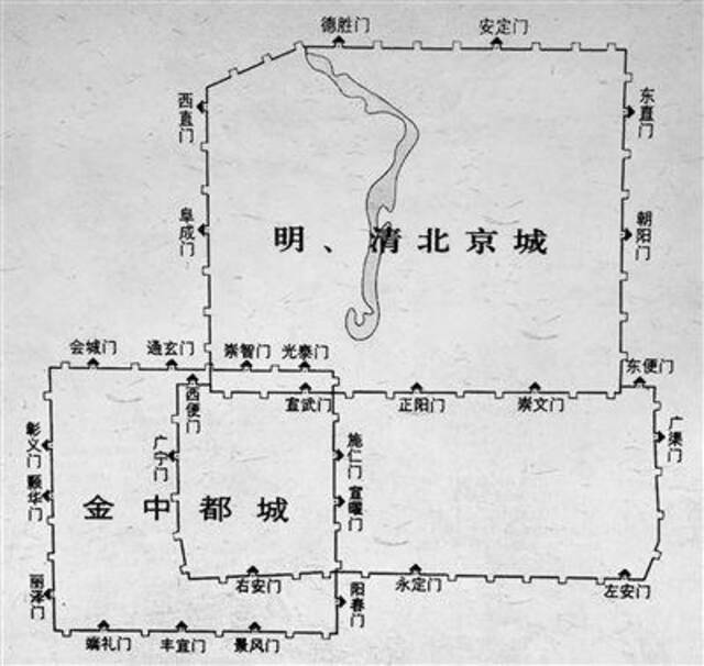 金中都城与明清北京城的位置关系，金中都开13个城门，其中一些城门的名字使用至今。（资料图片）