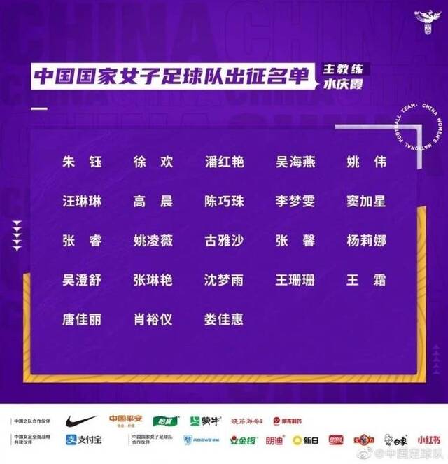 中国女足今天出征世界杯：忘掉亚洲冠军，此行我们是挑战者
