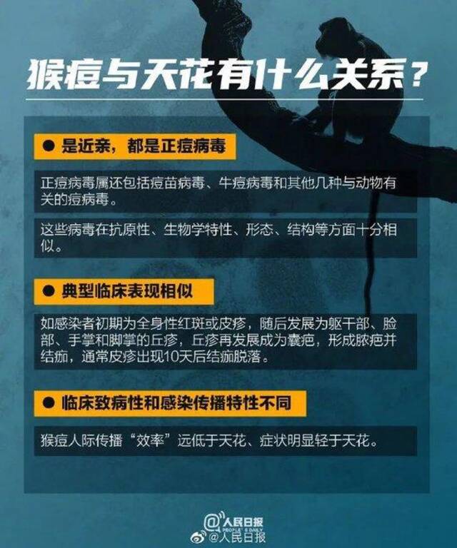 5天3地！多人确诊隔离！可通过长时间近距离的飞沫传播！紧急提醒