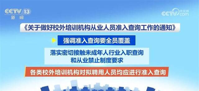 全面推行培训机构从业人员准入查询制度 把好从业人员入口关