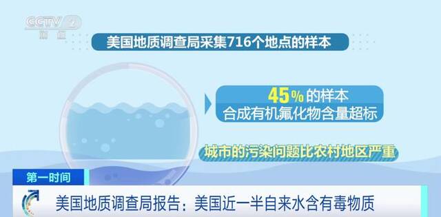 无法分解！或致癌症、肝脏和肾脏疾病！美国近一半自来水含有毒物质？