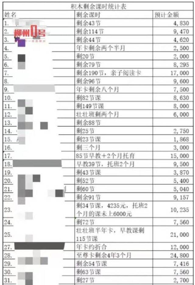 突然人去楼空！停止运营，宣告破产