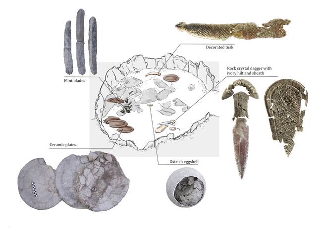 新研究显示在古代西班牙5000年的奢华坟墓属于“象牙夫人”，而不是男人