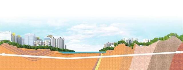 盾构施工段穿越地层示意图，其中穿越长江水域段长1282米。(受访对象提供)