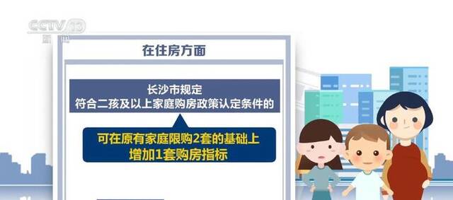 发放补贴、住房保障、延长产假……各地出台各类生育支持政策