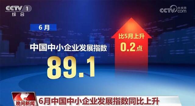 上半年居民消费价格保持基本平稳 消费市场恢复促发展