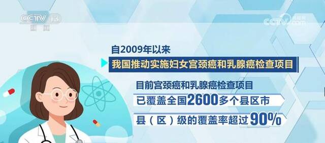 透过数据看变化 我国妇幼健康权益得到有效保障