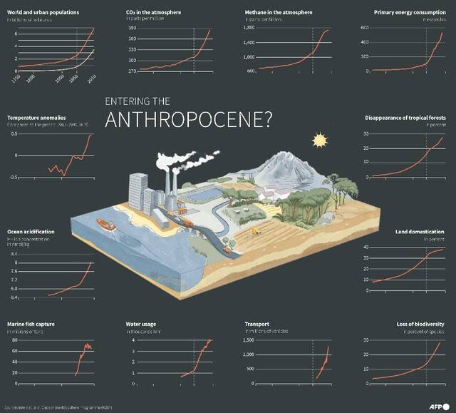 世界的重量如何落在一个地质学家的肩上