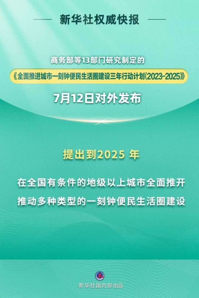 13部门：城市一刻钟便民生活圈建设三年行动全面推进