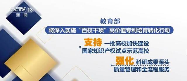 提升企业核心竞争力 建立企业出题、校企共答、市场阅卷产学研融合机制