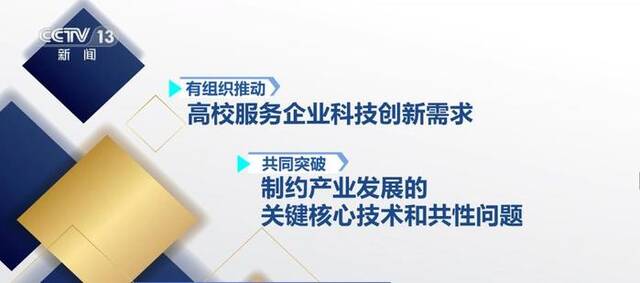 提升企业核心竞争力 建立企业出题、校企共答、市场阅卷产学研融合机制