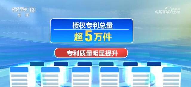 平台企业持续加大在技术创新、赋能实体经济等领域投资力度