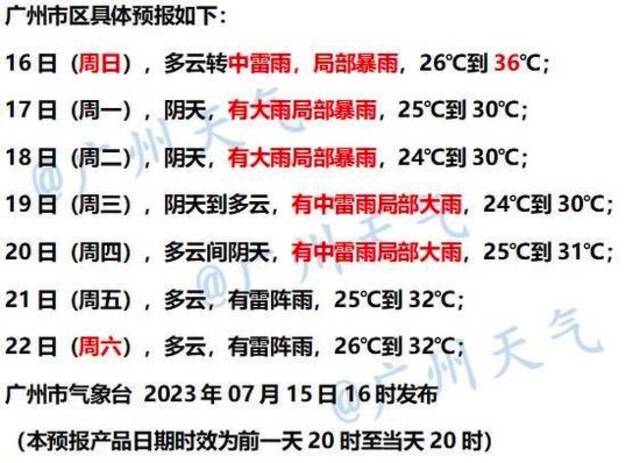 停运、停航、临时关闭……广东多地通报→