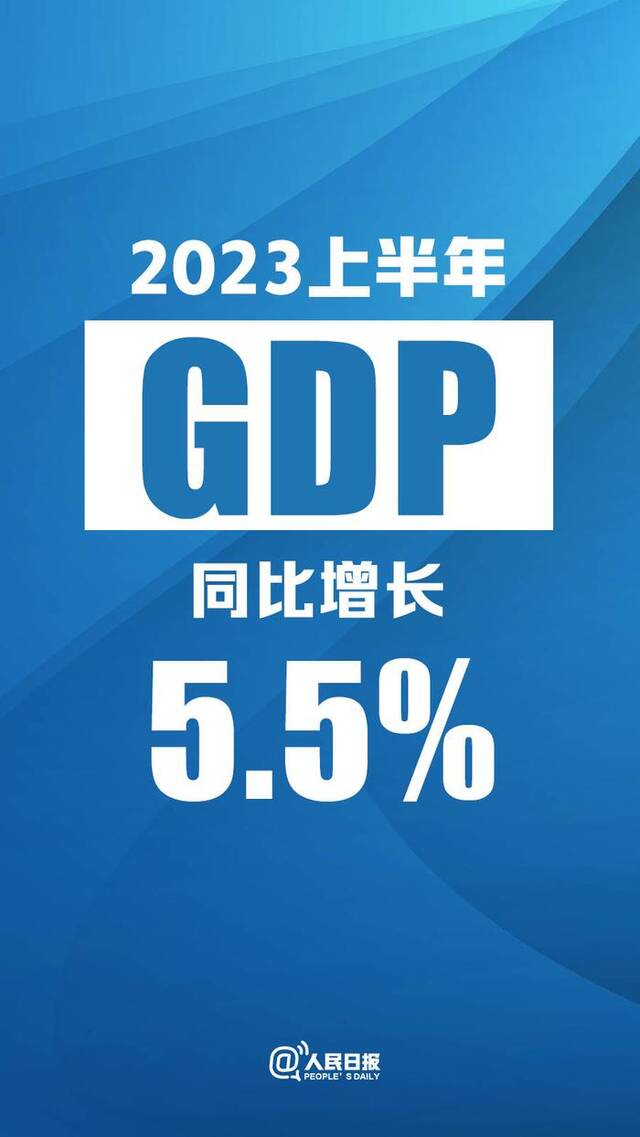 今年上半年GDP同比增长5.5%