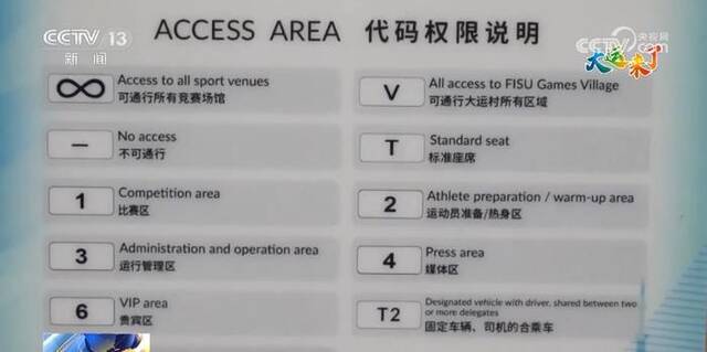 大运来了·筹备工作转入赛时保障与证件运行管理阶段