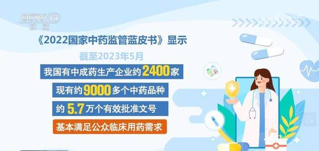 中成药抽检合格率保持在99%以上 中药品种基本满足公众临床用药需求